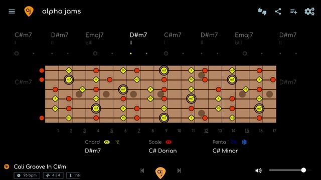 Epic California Soul Groove | Guitar Jam Track (C# Minor - 96 BPM) смотреть онлайн