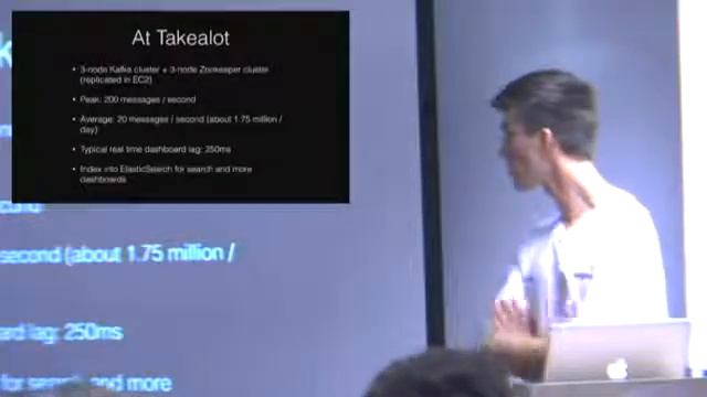 Distributed Pub Sub Infrastructure With Apache Kafka