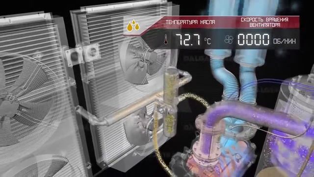 Dalgakiran винтовой компрессор серии INVERSYS PLUS обзор смотреть онлайн