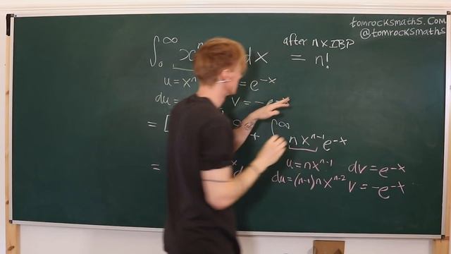 Feynman's Integral Trick with Math With Bad Drawings смотреть онлайн