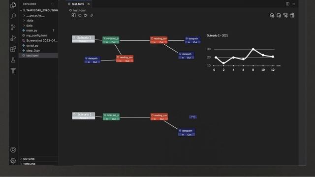 taipy python code open source смотреть онлайн