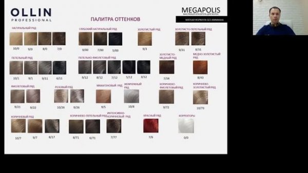 "Ollin Professional - блокбастеры весны"