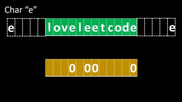 Shortest Distance to a Character | Live Coding with Explanation | Leetcode #821 смотреть онлайн