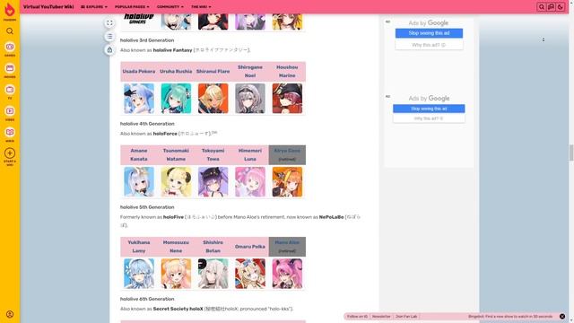 ВИТУБЕРЫ - НЕУДОБНАЯ ПРАВДА | Русские втуберы | Конкурс RUS