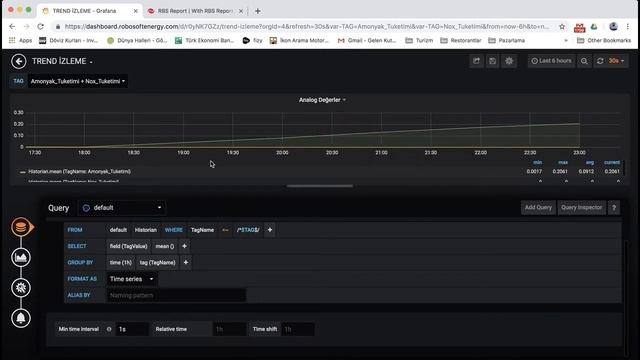 OPC Data Logger for Grafana InfluxDB RBS Report Cloud Big Data System смотреть онлайн