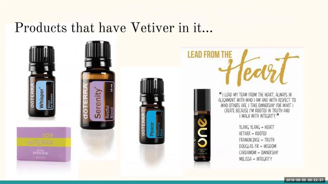 Wednesday Webinar - Vetiver смотреть онлайн