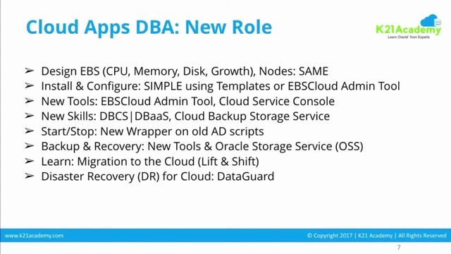 FREE Tech Tip Video - Oracle EBS R12 on Cloud : Role of Oracle Apps DBA R12 On Cloud смотреть онлайн