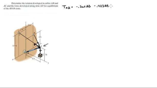 Determine the tension in cables AB and AC and the force along strut AD смотреть онлайн