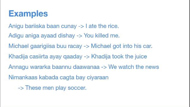 Somali Essentials: Baa, Ayaa, and Progressive Tense (-ING Verbs) смотреть онлайн