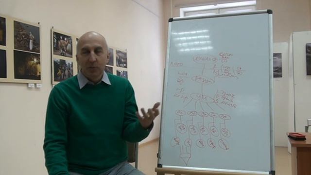 Вечные законы мироздания. Часть 1-я смотреть онлайн