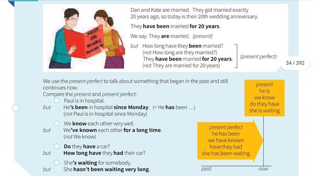 HOW TO USE "how long have you (been)" смотреть онлайн