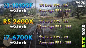 Core i3 10100F vs Ryzen 5 2600X vs Core i7 6700K | PC Gameplay Tested