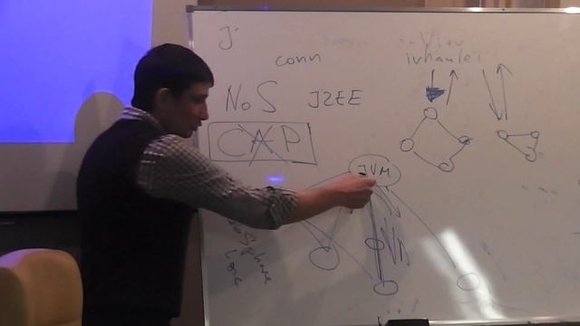 Java Junior February: JDBC. Лекция #6 (Часть 5) смотреть онлайн