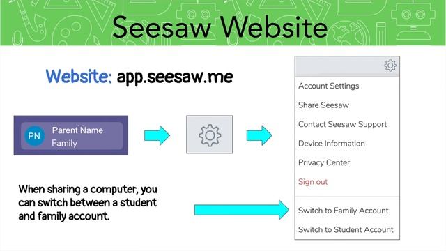 For Students: Signing into Seesaw From Home смотреть онлайн
