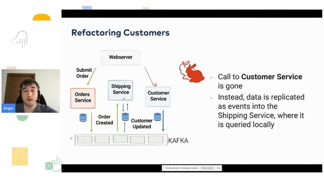 Kafka 101 & Microservices | Webinar #20 смотреть онлайн