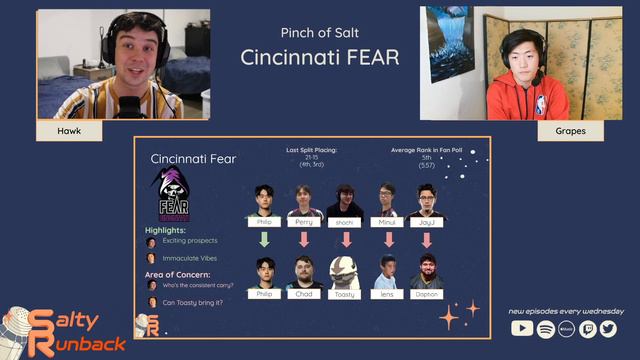 Pinch of Salt: Cincinnati Fear (Spring 2024) смотреть онлайн