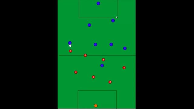Расстановка в футболе 8х8 1 смотреть онлайн