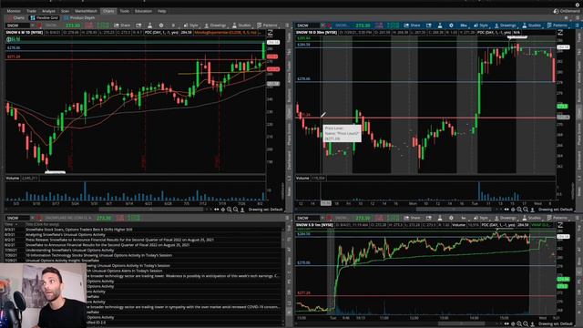 +$2,347 in 15 Seconds Day Trading $HOOD Robinhood Stock I How To Scalp Trade I Trading Strategy смотреть онлайн