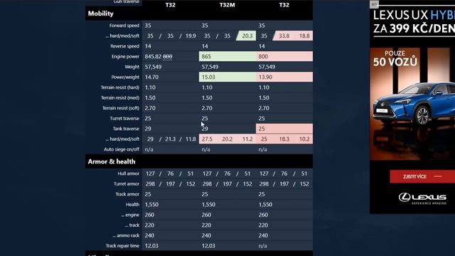 Vyplatí se koupit nový Battle Pass? - Terminátor ve World of Tanks смотреть онлайн