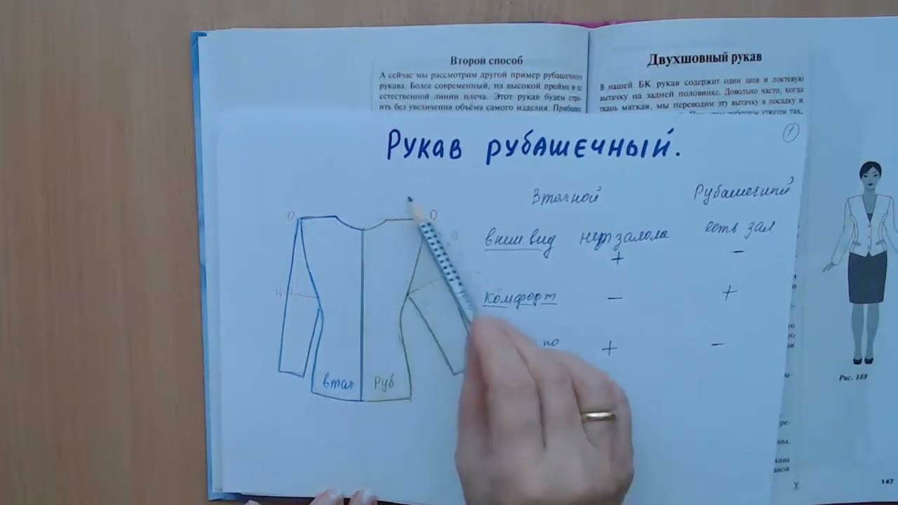 Видеошкола занятие 20 08 Построение рукава на обычной пройме #shorts смотреть онлайн