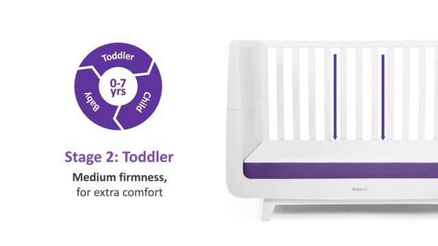 SnuzSurface, The Next Generation Cot Mattress! смотреть онлайн