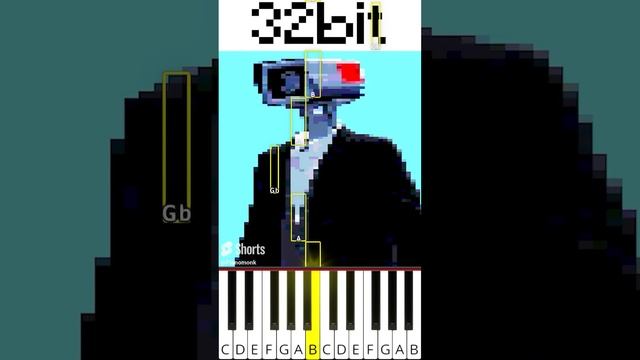 Cameraman but every time more and more bits [2] (@musicoscinicos) - Octave Piano Tutorial смотреть онлайн