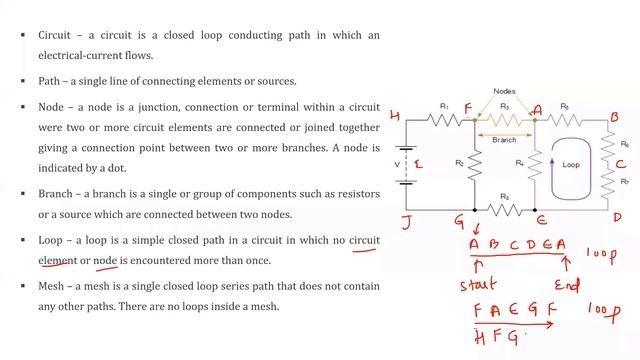 Circuit, Path, Node, Branch, Loop and Mess смотреть онлайн