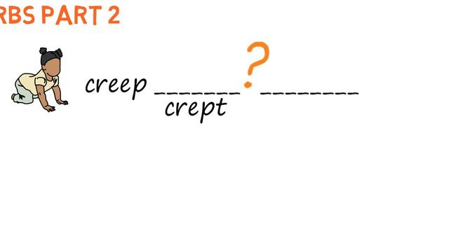 Irregular Verbs English part 2 / Неправильные глаголы Английский часть 2 смотреть онлайн