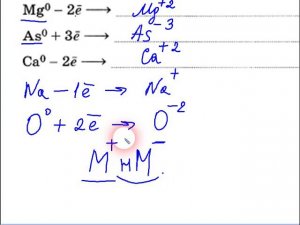 составляем формулы веществ с ионной связью