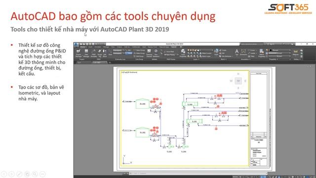 AutoCAD 2019 смотреть онлайн
