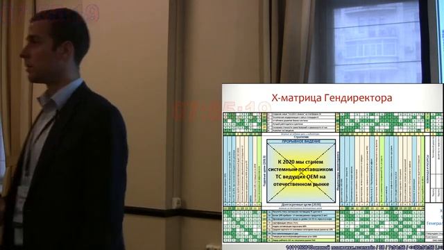 Роман Партин, Хосин Канри. Развертывание корпоративной политики смотреть онлайн