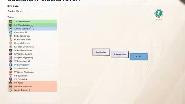 Let's Play Fifa Manager 12 #001 Start in eine neue Karriere смотреть онлайн