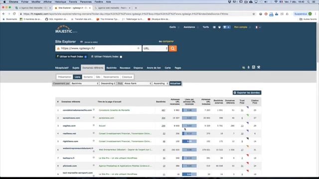 Tuto Majestic SEO Comment traquer vos Backlinks TF : CF смотреть онлайн