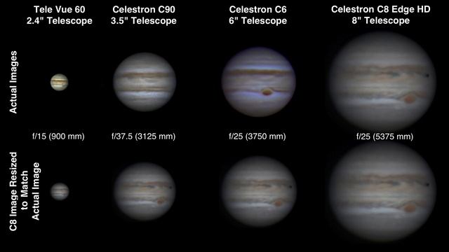 What Jupiter Looks Like in the Small Televue 60 Refractor смотреть онлайн