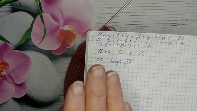 Мастер-класс Платье крючком и спицами смотреть онлайн