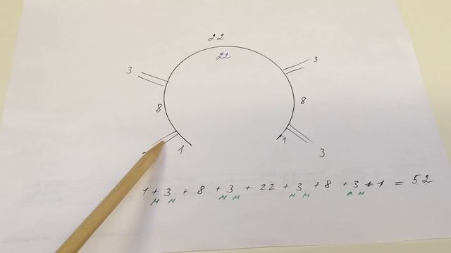 Реглан сверху. Быстрый расчёт петель для изделия с V - образным вырезом. Raglan von oben. смотреть онлайн
