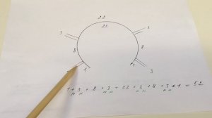 Реглан сверху. Быстрый расчёт петель для изделия с V - образным вырезом. Raglan von oben.