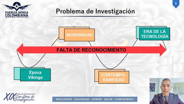 PONENTE:ALVAREZ TABARES JUAN JOSE, RODRIGUEZ RODRIGUEZ LEIDY CATERIN смотреть онлайн