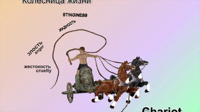 Колесница жизни (Chariot) разработка аранжировки.mp4 смотреть онлайн