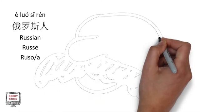 What is your nationality in Chinese (en, fr, es subs) смотреть онлайн