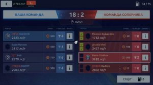 Играю в Новые Командные соревнования. Часть 2 | Drag Racing Уличные гонки