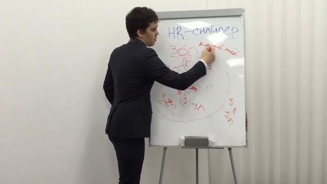 Как организовать тренинг по продажам от лучших тренеров вашей отрасли, и сделать это бесплатно? смотреть онлайн