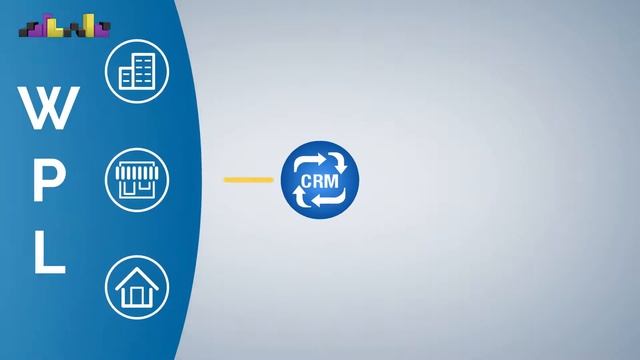 Real Estate CRM For Wordpress | Realtyna WPL смотреть онлайн