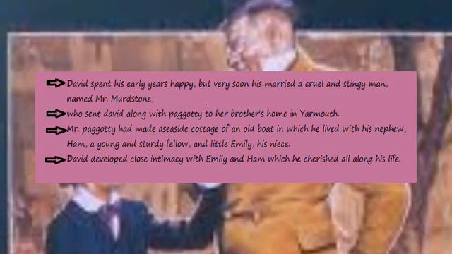 David Copperfield, Bihar Board, 50 marks English, novel by charls dicken , by the curiosity смотреть онлайн