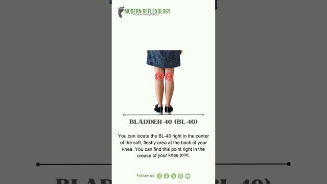 Best Pressure Points for Varicose Veins #acupressure смотреть онлайн