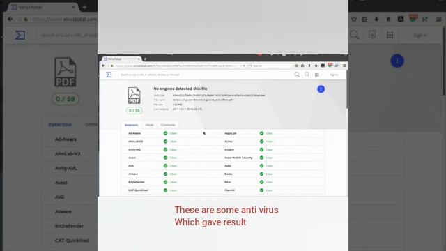 VirusTotal - Free Online Virus, Malware , URL Scanner -facebook securitytest смотреть онлайн