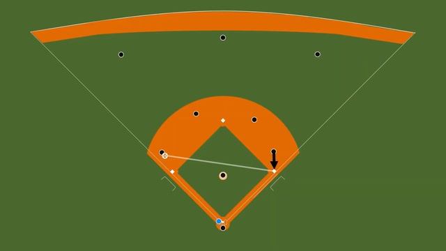 Baseball Rules for Beginners | Easy Explanation смотреть онлайн