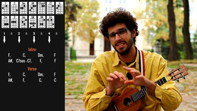 Tears In Heaven - Ukulele Tutorial Easy (Part 1) Eric Clapton Uke Play Along смотреть онлайн