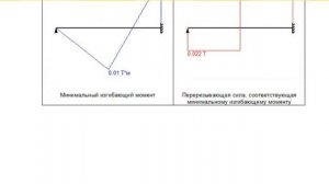 Кровмонтаж и Мороз Алексей: разоблачение