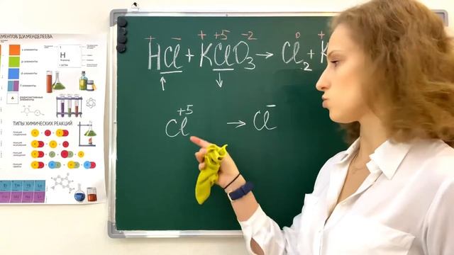 ОВР окислительно — восстановительные реакции. Окислитель. Восстановитель. ОГЭ ЕГЭ смотреть онлайн